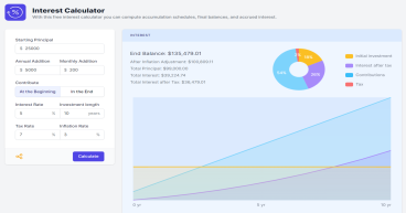  Calculator.io Unveils Interest Calculator to Simplify Financial Computations 