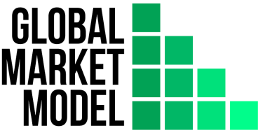 The Business Research Company Updates Reports with 2024 Market Size Data, Projections to 2033