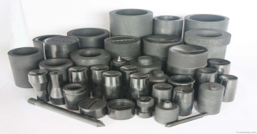 Graphite Crucible Market Size, Trends, Challenges, and Growth Prospects By 2024-2031 | Morgan Advanced Materials (UK)