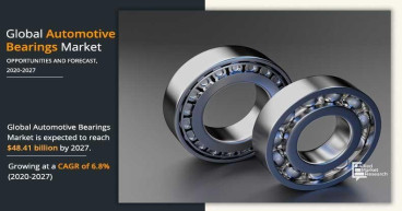 Rapid Expansion Ahead : Automotive Bearings Market to Hit USD 48.41 Billion by 2027 with a Strong 6.8% CAGR | AMR