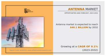 Connecting future: Antenna Market Skyrocket, Expected to Reach $40.1 Billion by 2032 with a Robust 9.1% CAGR Growth