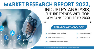 Mobile Health Apps And Solutions Market Is Booming Worldwide 2024-2031 | Runtastic, Nike, MyFitnessPal, Azumio