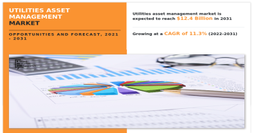  Utilities Asset Management Market Reach USD 12.4 Billion by 2031 | Top Players such as - Cniguard, Enetics & Platoi 