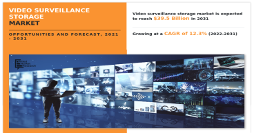  Video Surveillance Storage Market Reach USD 39.5 Billion by 2031 | Top Players such as - Crowdstrike, Intel and McAfee 