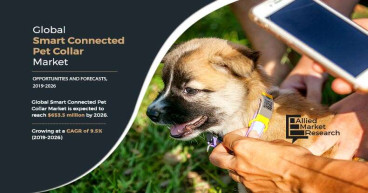 Smart Connected Pet Collar Market Is Thriving Worldwide expected to Witness Significant Growth between 2019 to 2026