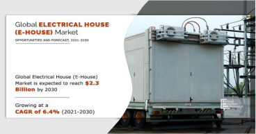 Electrical House Market: Power Hub Pavilion | APAC 7.1% Growing by Australia, Singapore, Japan, South Korea, Taiwan