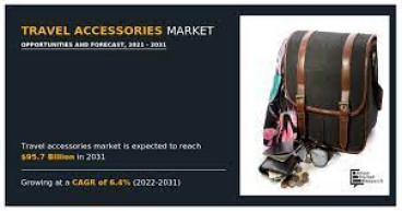 Travel Accessories Market: Investment Opportunities, to Cross $13,822.6 million by 2031 ; Travel Blue Ltd, VIP Industrie