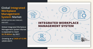 Global IWMS Market Trends: Navigating the Shift Towards Intelligent Work Environments 2027