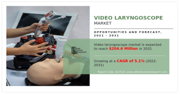Global Video Laryngoscope Market has witnessed Significant Growth from 2022 to 2031: to Reach USD 204.6 Million by 2031