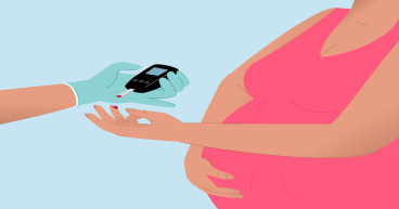 Gestational Diabetes Market is Projected to Grow at a CAGR of 4.77% from 2024-2034 | IMARC Group