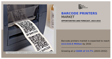 Barcode Printers Market Anticipated to Grow $13.51 Billion By 2032, at 13.7% CAGR | Latest Trends and Industry Analysis