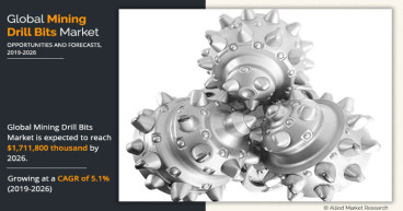 Mining Drill Bit Market to Grow at a CAGR of 5.1% and Expected to Reach $1,711,800 thousand by 2026