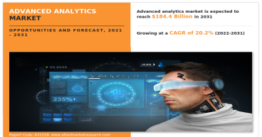 Advanced Analytics Market Size Reach USD 184.4 Billion by 2031 | Top Players such as - QlikTech, Altair & Rapid Miner