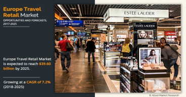 Europe Travel Retail Market to Growing At a CAGR of 7.2% and to Generate $39.60 Billion by 2025