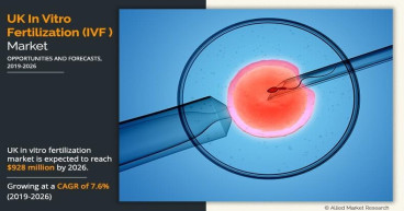  The fertility clinics segment in the UK IVF market is anticipated to grow at a CAGR of 8.0% from 2019 to 2026 