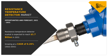  Resistance Temperature Detector Market: $1.7 Billion Projection by 2031 with 6.26% CAGR Growth 