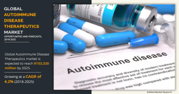 Autoimmune Disease Therapeutics Market Value with Status and Outlook 2021 to 2025