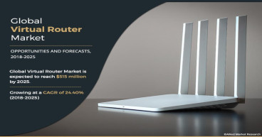 Virtual Router Market 2025: Meeting the Demands of Modern Connectivity