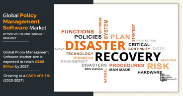 Policy Management Software Market 2027: Trends, Challenges, and Opportunities