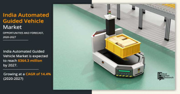  India's Automated Guided Vehicle Market Set to Reach $364.3 Million by 2027, with a 14.4% CAGR Driving Growth 