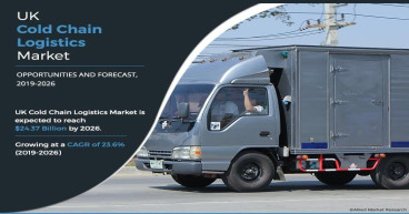 UK Cold Chain Logistics Market size of US$ 24.37 billion by 2026 with a CAGR of 23.6% | THE SEAFAST GROUP, NEWCOLD