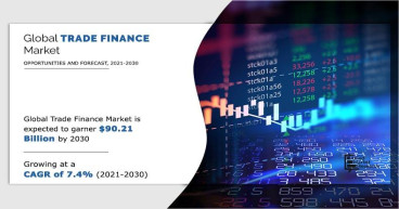 Trade Finance Market size of US$ 90,212 million by 2030 with a CAGR of 7.4% | Bank, BNP Paribas S.A., Euler Hermes Group