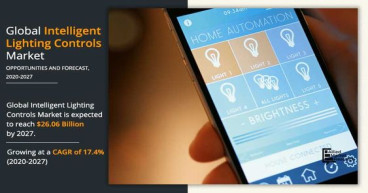 Intelligent Lighting Controls Market Size, Analyzing Trends and Projected Outlook for 2032