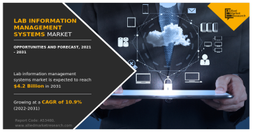 Lab Information Management Systems Market to Record Remarkable Growth, Projected to Reach USD 4.15 Billion by 2031