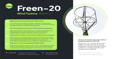 The FREEN-20 Wind Turbine: A New Standard in Renewable Energy