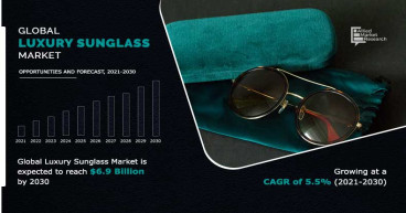 Luxury Sunglass Market CAGR of 5.5% Surge: USD $6.9 billion Growth ; Carl Zeiss AG; Prada S.p.A,Safilo;Randolph