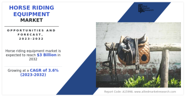 Horse Riding Equipment Market Continues to Grow, with $3 Billion Valuation and 3.6% CAGR Forecasted From 2023-2032