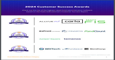 The Top Fund Administration Software Vendors According to the FeaturedCustomers Winter 2024 Customer Success Report