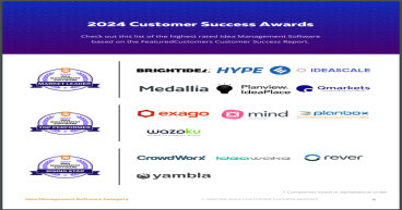 The Top Idea Management Software Vendors According to the FeaturedCustomers Winter 2024 Customer Success Report Rankings