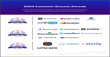 The Top User Onboarding Software Vendors According to the FeaturedCustomers Winter 2024 Customer Success Report Rankings