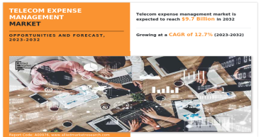  Telecom Expense Management Market Share Reach USD 9.7 Billion by 2032 | Top Players such as - AVOTUS, Calero & Sakon 