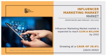 Influencer Marketing Market Size Reach USD 199.6 Billion by 2032 | Top Players such as - Hypetap, Klear & HireInfluence