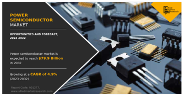 Power Semiconductor Market Expected to Reach $79.9 Billion by 2032 | Infineon Technologies AG, Texas Instruments