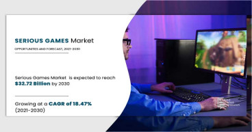 Serious Games Market: Industry Overview and Future Projections 2030
