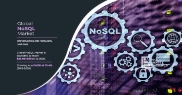 NoSQL Market Share Reach USD 86.3 Billion by 2032 | Top Players Such as - Aerospike, Couchbase and ScyllaDB