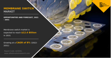 Membrane Switch Market: Evolving Touch Technology | APAC Dominate by Singapore, South Korea, Taiwan, Japan, Australia
