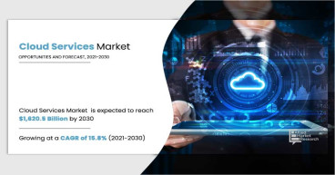 Cloud Services Market Shaping the Future: Key Drivers, Trends and Future Projections