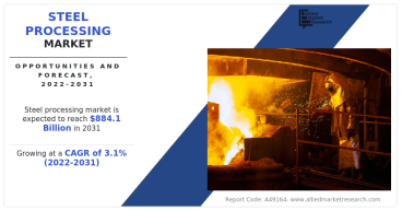 2031 Forecast | Steel Processing Market Growing at 3.1% CAGR and Expected to reach $884.1 billion