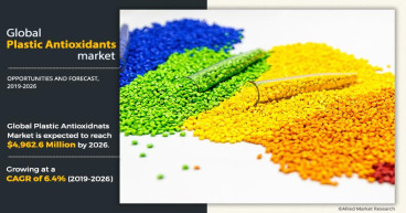 Plastic Antioxidants Market Size 2024, Industry Share, CAGR, Regional Forecast 2026