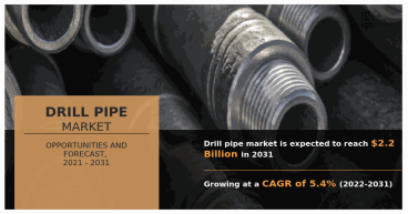 Drill Pipe Market Growing at 5.4% CAGR to Hit $2.2 billion by 2031 | Growth, Share Analysis, Company Profiles