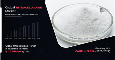 Nitrocellulose Market Size, Growth Analysis and Trend Forecast Till 2027