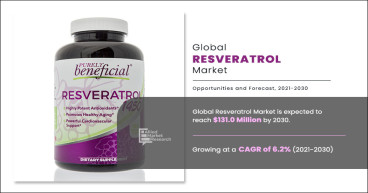 Resveratrol Market Size Is Likely To Reach a Valuation of Around 131.0 Million by 2030