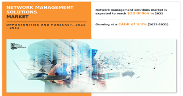Global Overview of Network Management Solutions Market Trends and Opportunities, 2031