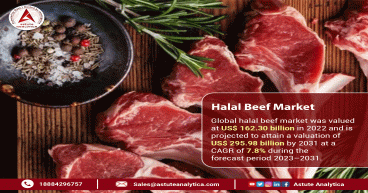 Halal Beef Market Revenue Status, Overview, Size, Share, Emerging Trends, 2023-2031