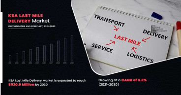  Market Size of KSA Last Mile Delivery Industry Worth $520.9 Million by 2030 | Growing at 6.3% CAGR 