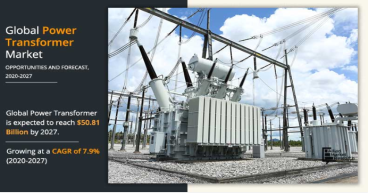 Power Transformer Market: Dynamic Analysis | Asia Pacific CAGR of 9% by Singapore, South Korea, Hong Kong, Japan, Taiwan